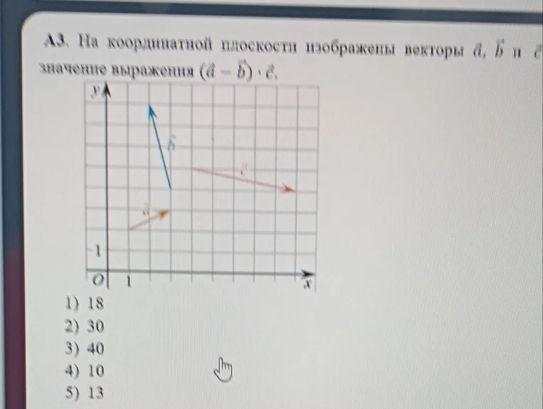 А3. На координатной плоскости изображены векторы $\vec{a}$, $\vec{b}$ и $\vec{c}$. Найдите значение выражения $(\vec{a} - \vec{b}) \cdot \vec{c}$.