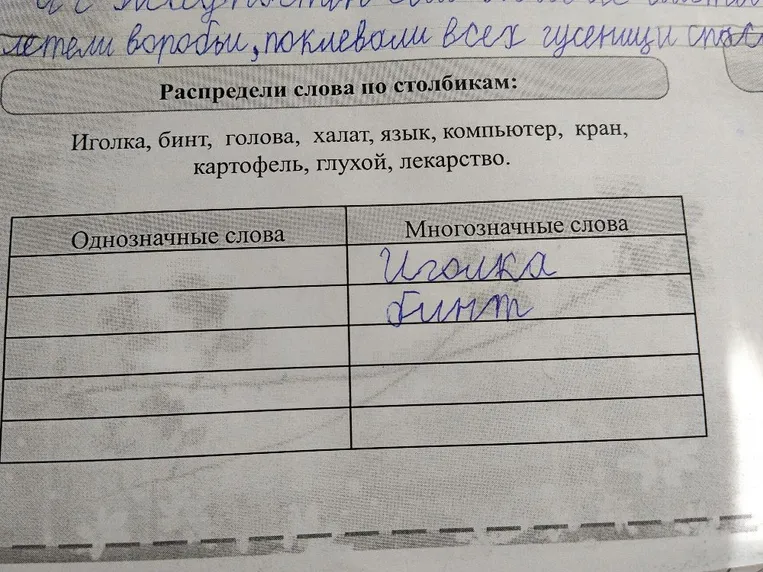 Распредели слова по столбикам: Иголка, бинт, голова, халат, язык, компьютер, кран, картофель, глухой, лекарство.