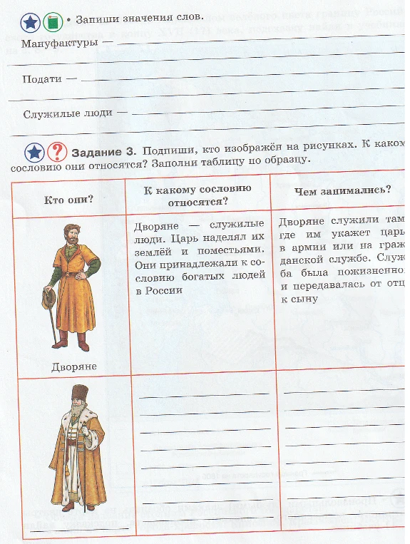 Запиши значения слов: Мануфактуры, Подати, Служилые люди. Задание 3. Подпиши, кто изображён на рисунках. К какому сословию они относятся? Заполни таблицу по образцу.