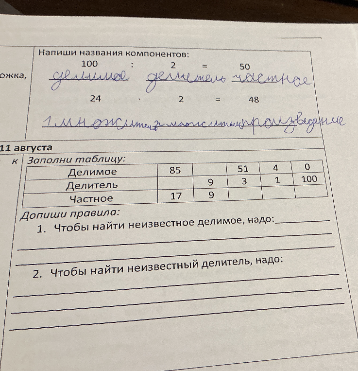 Заполни таблицу: Делимое, Делитель, Частное. Допиши правила.