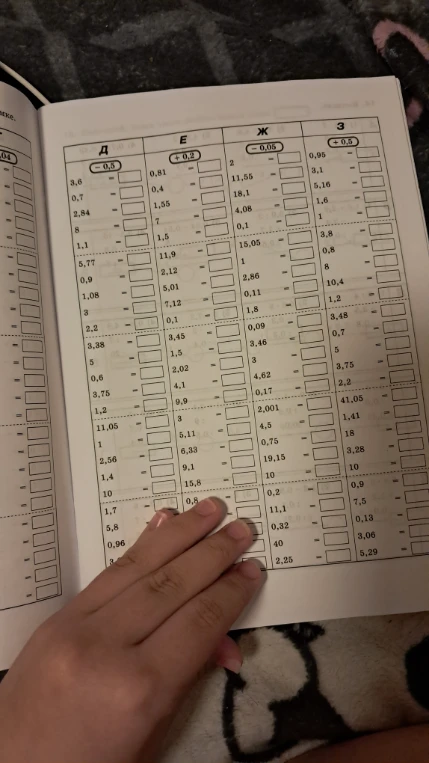 Д (- 0,5):
3,6 - 
0,7 - 
2,84 - 
8 - 
1,1 - 
5,77 - 
0,9 - 
1,08 - 
3 - 
2,2 - 
3,38 - 
5 - 
0,6 - 
3,75 - 
1,2 - 
11,05 - 
1 - 
2,56 - 
1,4 - 
10 - 
1,7 - 
5,8 - 
0,96 - 
3,