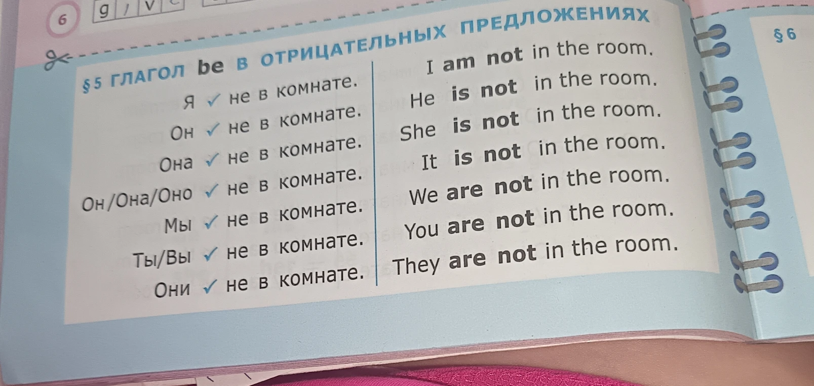 § 5 ГЛАГОЛ be В ОТРИЦАТЕЛЬНЫХ ПРЕДЛОЖЕНИЯХ