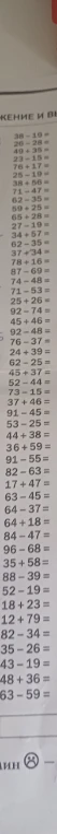 38 - 19 = , 26 - 28 = , 49 + 35 = ...