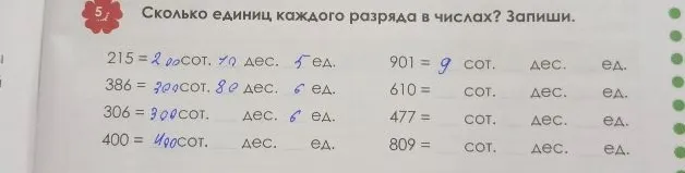 Сколько единиц каждого разряда в числах? Запиши.