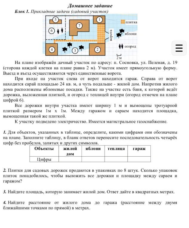 Домашнее задание Блок 1. Прикладные задачи (садовой участок) На плане изображён дачный участок по адресу: п. Сосновка, ул. Пеленая, д. 19