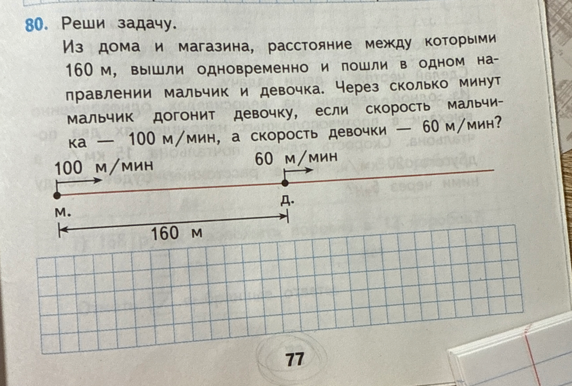 80. Реши задачу. Из дома и магазина, расстояние между которыми 160 м, вышли одновременно и пошли в одном направлении мальчик и девочка.