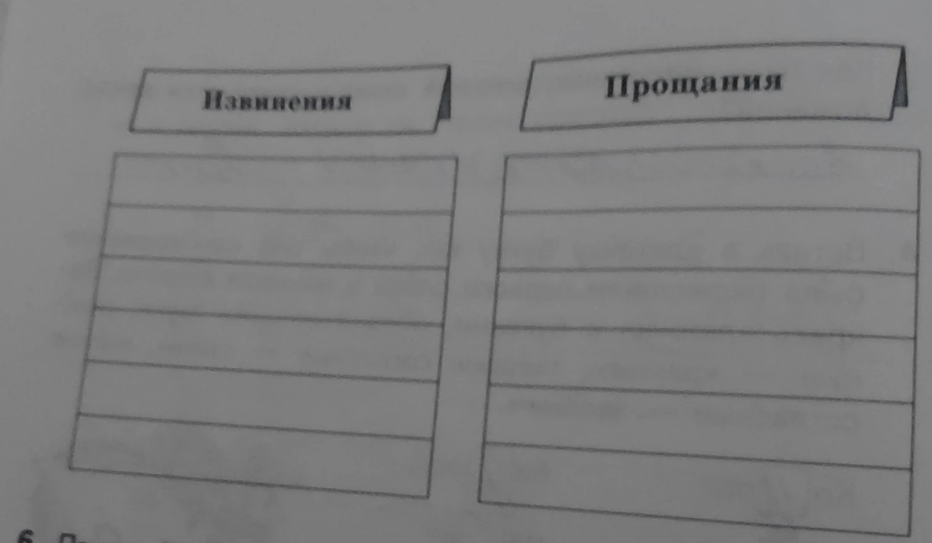 Допущение: нужно заполнить таблицу примерами выражений для извинения и прощания.
