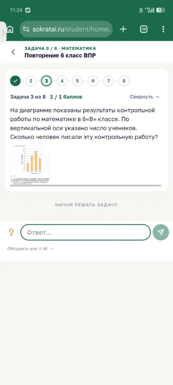 На диаграмме показаны результаты контрольной работы по математике в 6«В» классе. По вертикальной оси указано число учеников. Сколько человек писали эту контрольную работу?