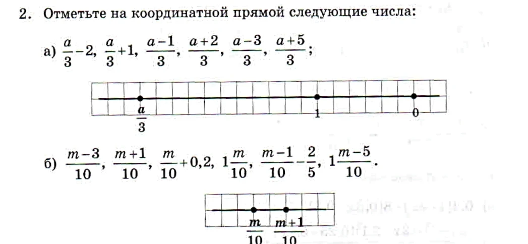 2. Отметьте на координатной прямой следующие числа: а) a/3-2, a/3+1, (a-1)/3, (a+2)/3, (a-3)/3, (a+5)/3; б) (m-3)/10, (m+1)/10, m/10+0,2, 1m/10, (m-1)/10-2/5, 1(m-5)/10.