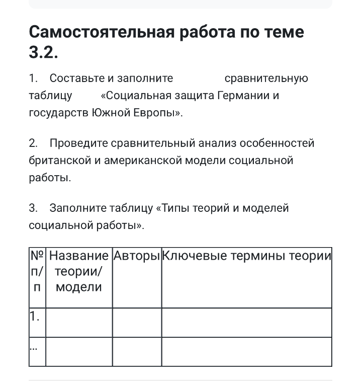 Самостоятельная работа по теме 3.2. 1. Составьте и заполните сравнительную таблицу «Социальная защита Германии и государств Южной Европы».