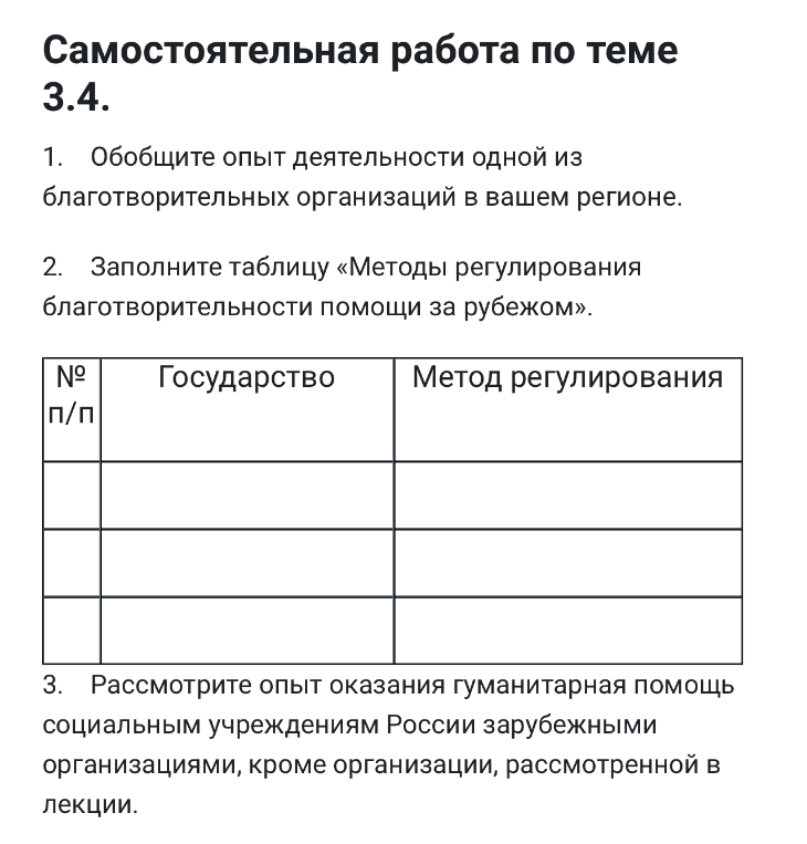 Самостоятельная работа по теме 3.4. 1. Обобщите опыт деятельности одной из благотворительных организаций в вашем регионе.