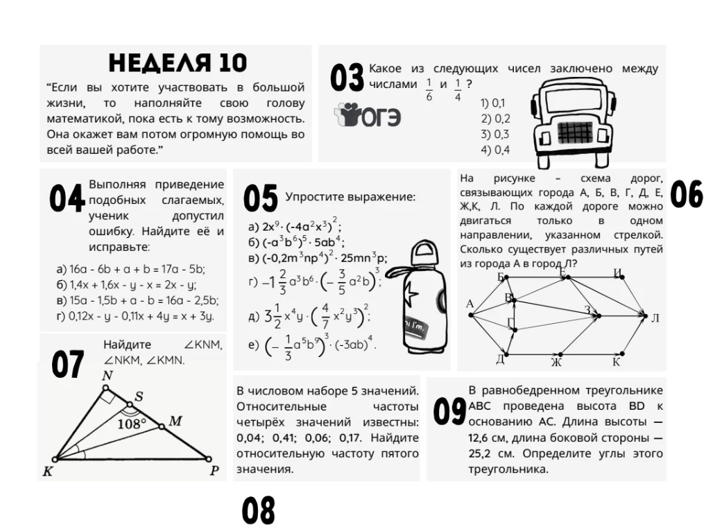 Какое из следующих чисел заключено между числами 1/6 и 1/4?