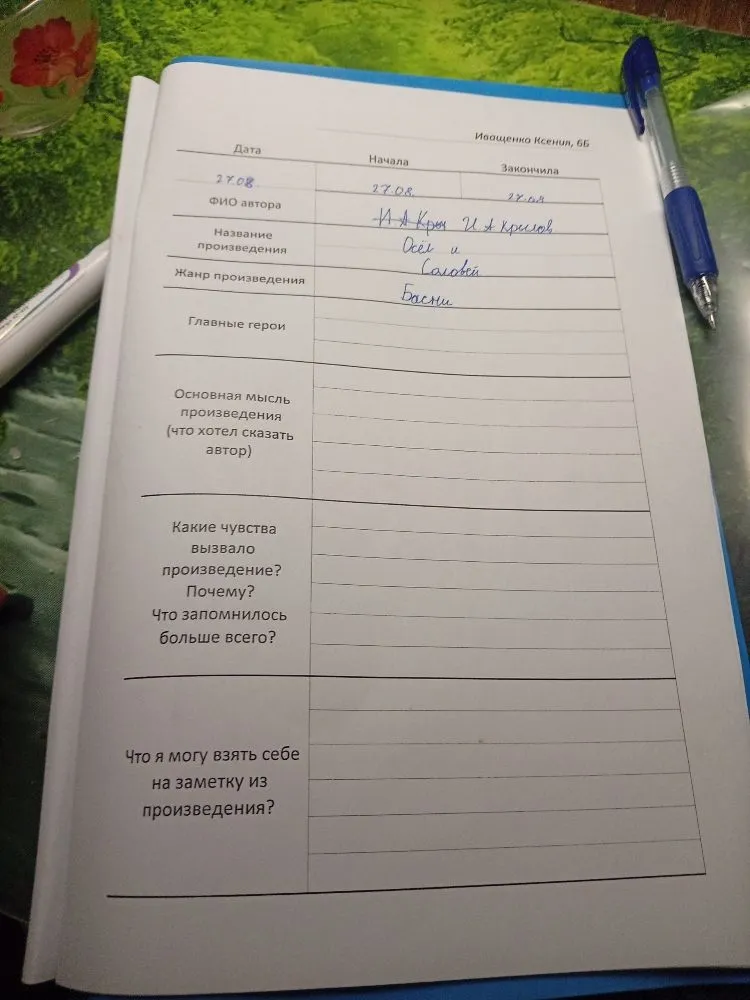 Главные герои, основная мысль, чувства и выводы по басне И.А. Крылова «Осёл и Соловей».