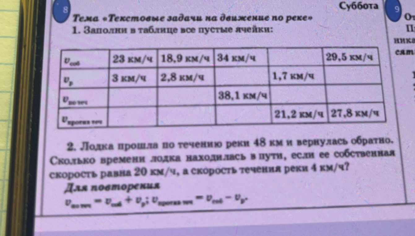 Заполни в таблице все пустые ячейки: v_соб 23 км/ч 18,9 км/ч 34 км/ч 29,5 км/ч