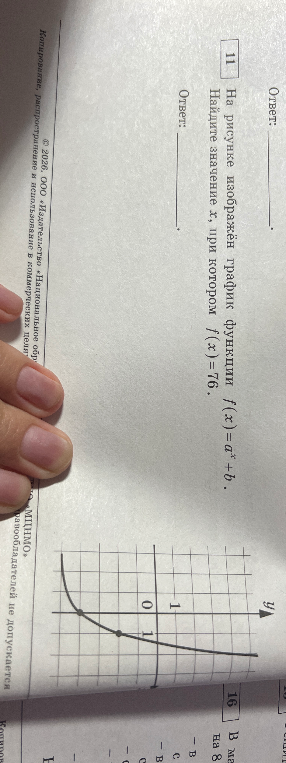 На рисунке изображён график функции f(x) = a^x + b. Найдите значение x, при котором f(x) = 76.