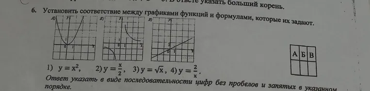 Установить соответствие между графиками функций и формулами, которые их задают.