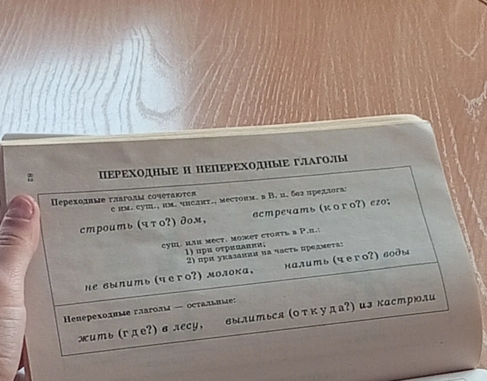 ПЕРЕХОДНЫЕ И НЕПЕРЕХОДНЫЕ ГЛАГОЛЫ