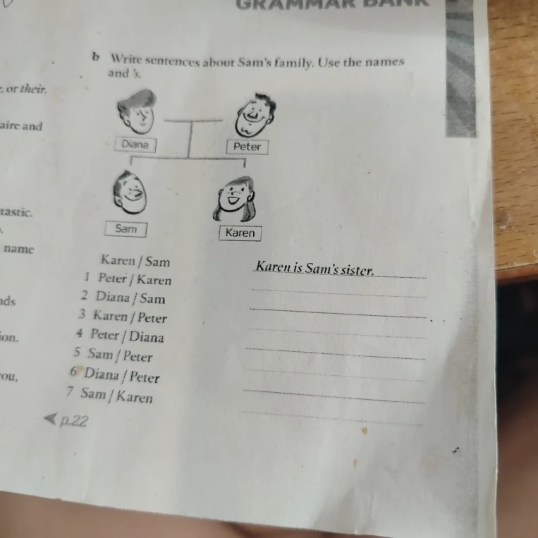 Write sentences about Sam's family. Use the names and 's.