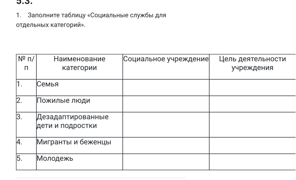 1. Заполните таблицу «Социальные службы для отдельных категорий».