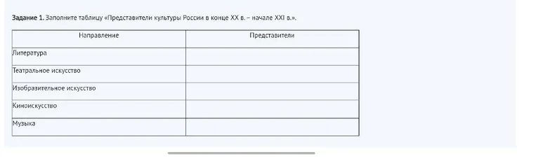 Задание 1. Заполните таблицу «Представители культуры России в конце XX в. – начале XXI в.»