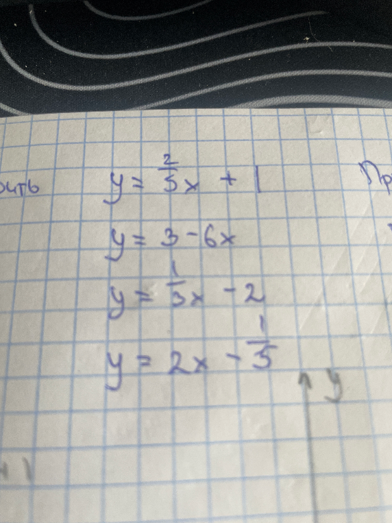 y = 2/5x + 1, y = 3 - 6x, y = 1/3x - 2, y = 2x - 1/5