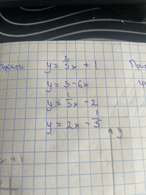 Построй график функций y = 2/5x + 1 y = 3 - 6x y = 1/3x - 2 y = 2x - 1/5