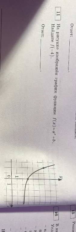 На рисунке изображён график функции f(x) = a^x + b. Найдите f(-4).