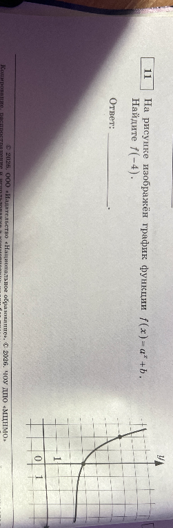 На рисунке изображён график функции f(x)=a^x+b. Найдите f(-4).