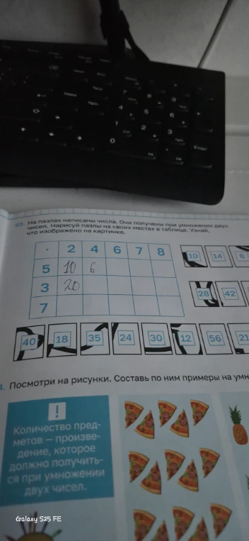 На пазлах написаны числа. Они получены при умножении двух чисел. Нарисуй пазлы на своих местах в таблице. Узнай, что изображено на картинке.