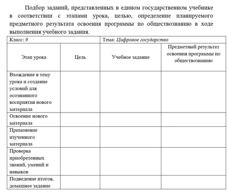 Подбор заданий, представленных в едином государственном учебнике в соответствии с этапами урока, целью, определение планируемого предметного результата освоения программы по обществознанию в ходе выполнения учебного задания.