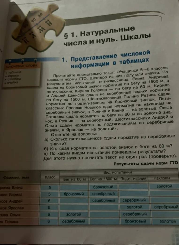 Прочитайте внимательно текст: «Учащиеся 5–6 классов сдавали нормы ГТО. Шестеро из них получили значки... Ответьте на вопросы: а) Сколько пятиклассников сдали норматив на серебряные значки? б) Кто сдал норматив на золотой значок в беге на 60 м? в) По каким видам испытаний приведены результаты?»