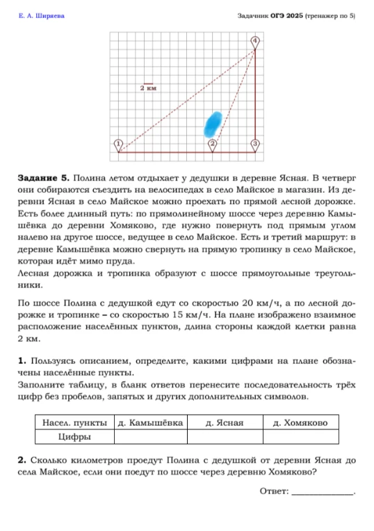 1. Пользуясь описанием, определите, какими цифрами на плане обозначены населённые пункты.