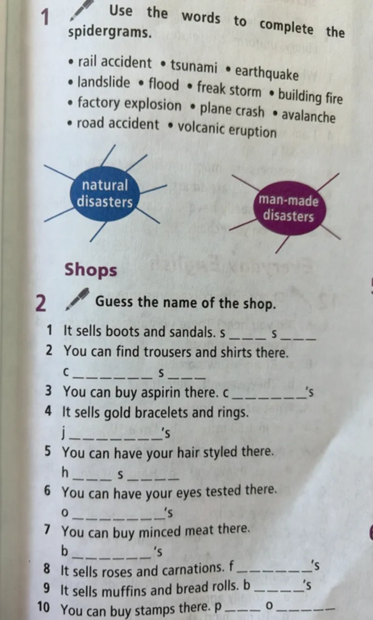 Use the words to complete the spidergrams.