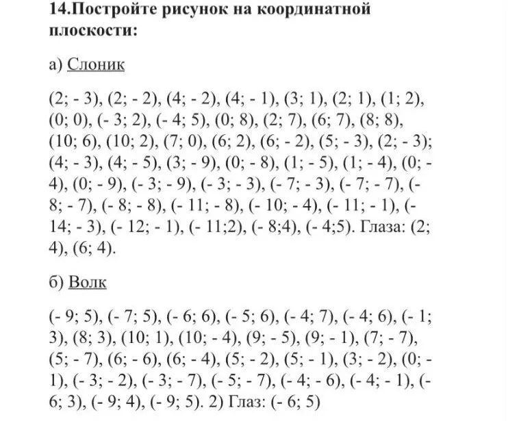 14.Постройте рисунок на координатной плоскости: