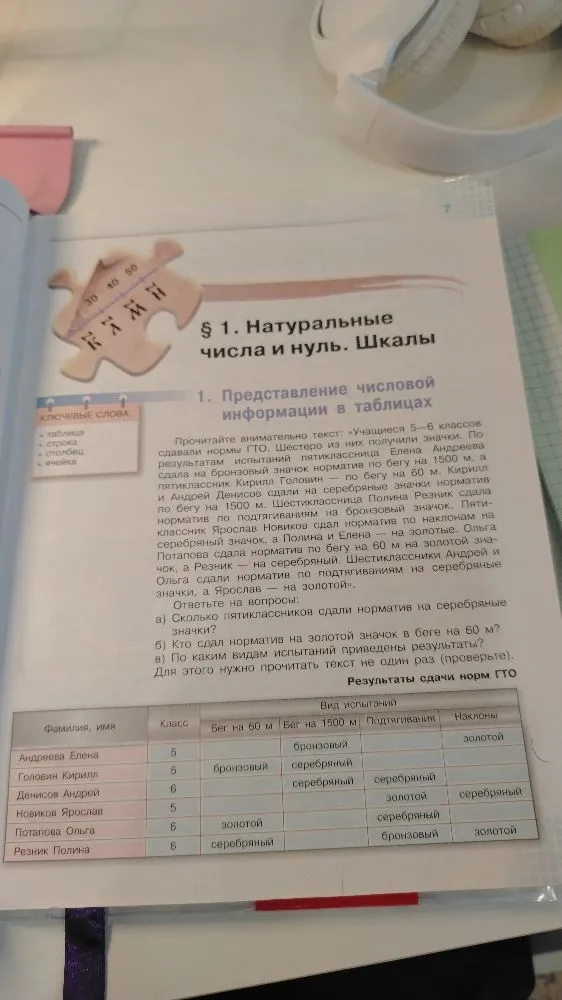 а) Сколько пятиклассников сдали норматив на серебряные значки? б) Кто сдал норматив на золотой значок в беге на 60 м? в) По каким видам испытаний приведены результаты?