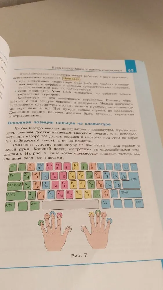 Дополнительная клавиатура может работать в двух режимах, переключаемых клавишей Num Lock