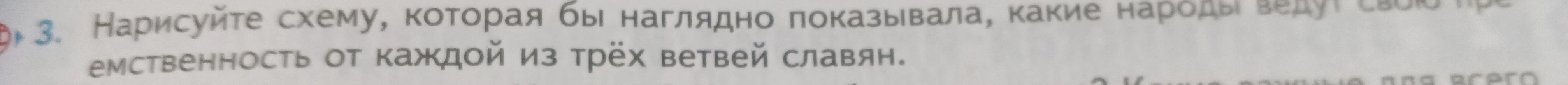 Нарисуйте схему, которая бы наглядно показывала, какие народы ведут свою преемственность от каждой из трёх ветвей славян.