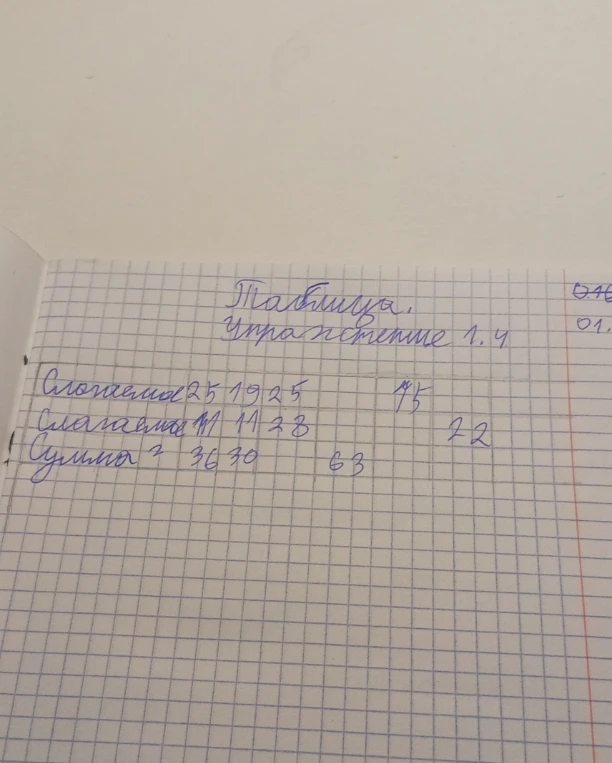 Таблица. Упражнение 1.4