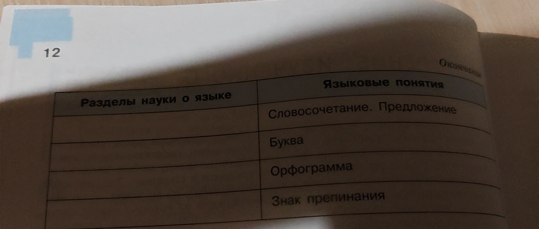 Поставь в пропуски