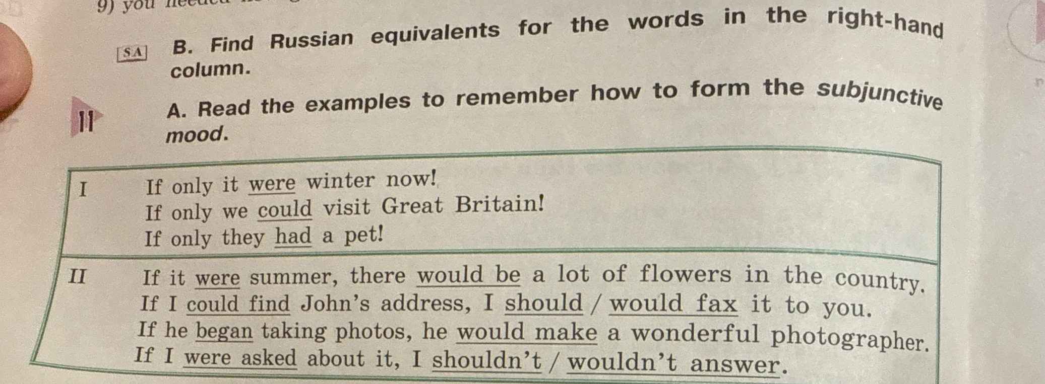 A. Read the examples to remember how to form the subjunctive mood.