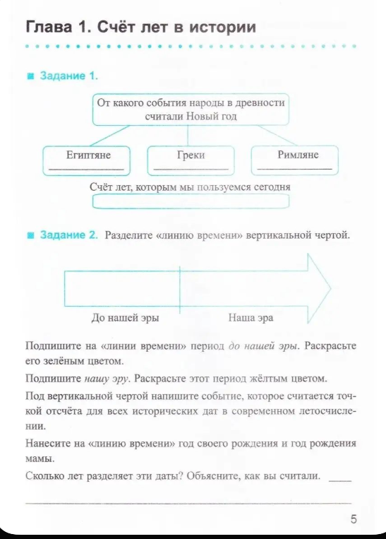 Глава 1. Счёт лет в истории. Задание 1. От какого события народы в древности считали Новый год