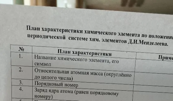 План характеристики химического элемента по положению в периодической системе хим. элементов Д.И.Менделеева.