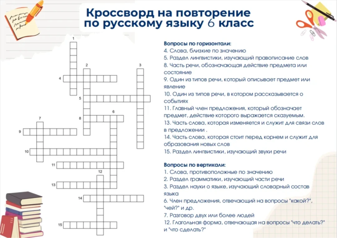 Кроссворд на повторение по русскому языку 6 класс
