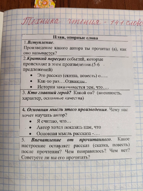 1.Вступление. Произведение какого автора ты прочитал (а), как оно называется?
