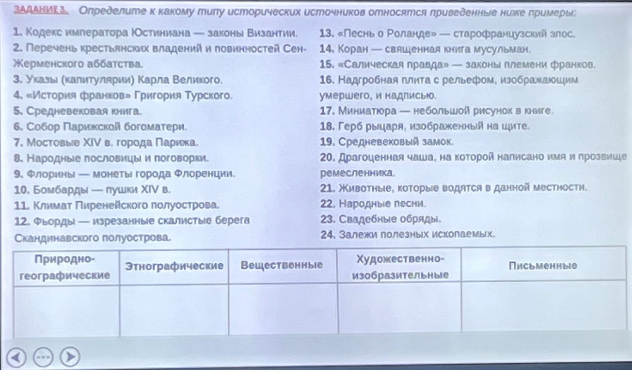 ЗАДАНИЕ 3. Определите к какому типу исторических источников относятся приведенные ниже примеры