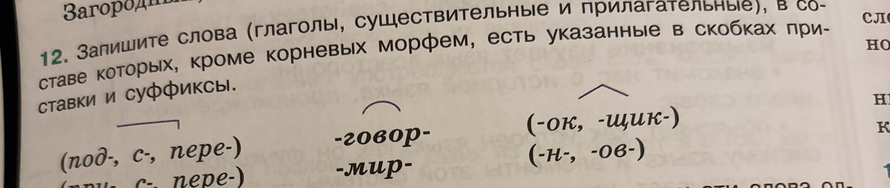 12. Запишите слова (глаголы, существительные и прилагательные), в составе которых, кроме корневых морфем, есть указанные в скобках приставки и суффиксы.