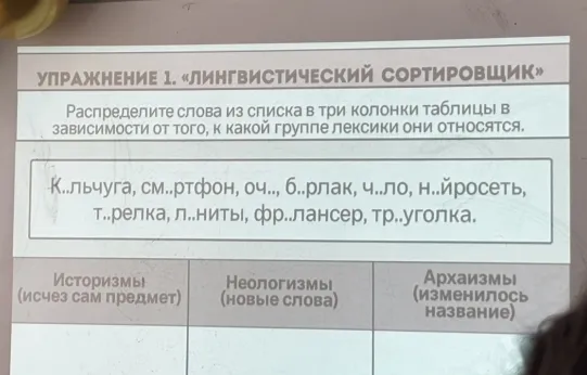УПРАЖНЕНИЕ 1. «ЛИНГВИСТИЧЕСКИЙ СОРТИРОВЩИК» Распределите слова из списка в три колонки таблицы в зависимости от того, к какой группе лексики они относятся.