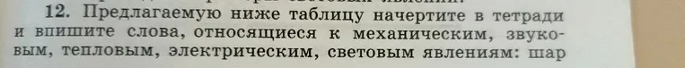 12. Предлагаемую ниже таблицу начертите в тетради и впишите слова, относящиеся к механическим, звуковым, тепловым, электрическим, световым явлениям