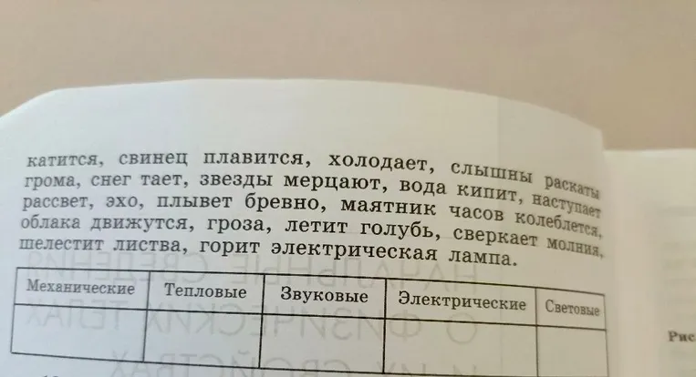 12. Предлагаемую ниже таблицу начертите в тетради и впишите слова, относящиеся к механическим, звуковым, тепловым, электрическим, световым явлениям