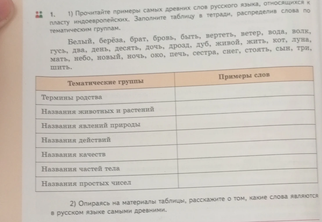 1) Прочитайте примеры самых древних слов русского языка, относящихся к пласту индоевропейских. Заполните таблицу в тетради, распределив слова по тематическим группам.